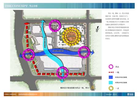 恒泰盛量力健康城景觀設(shè)計