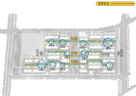 景觀結(jié)構(gòu)圖